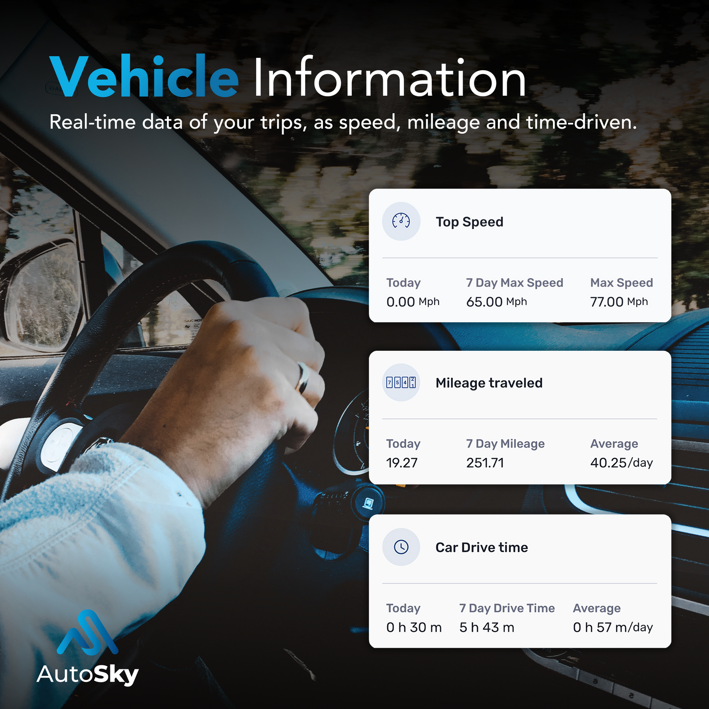 AutoSky Vehicle GPS Tracker - Model: AVT-210 - OBDII