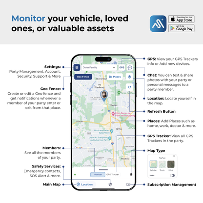 AutoSky Portable GPS Tracker - Model: APT-110 - Medium Size