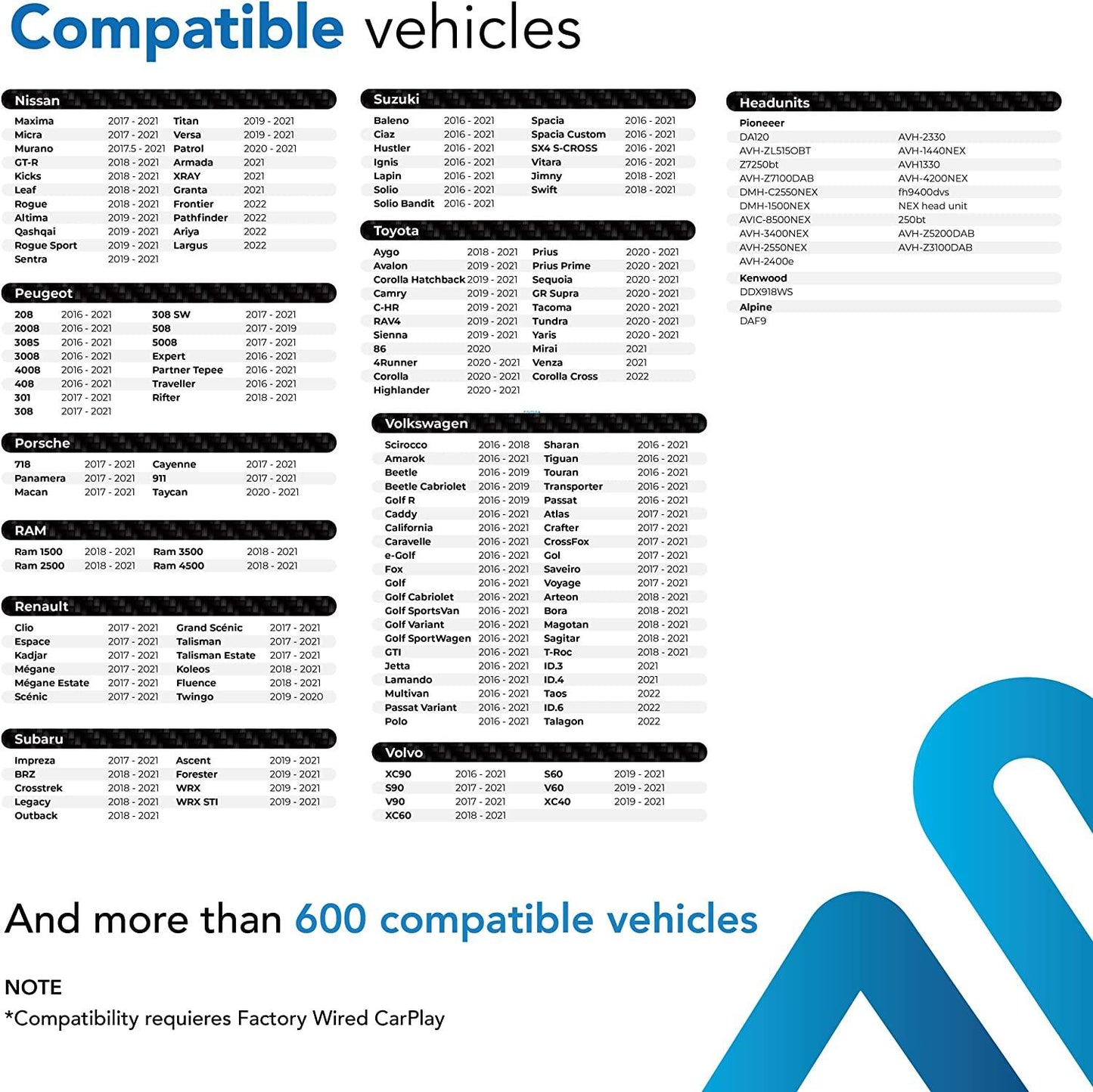 600 Compatible vehicles list AutoSky Wireless CarPlay Adapter Pro2