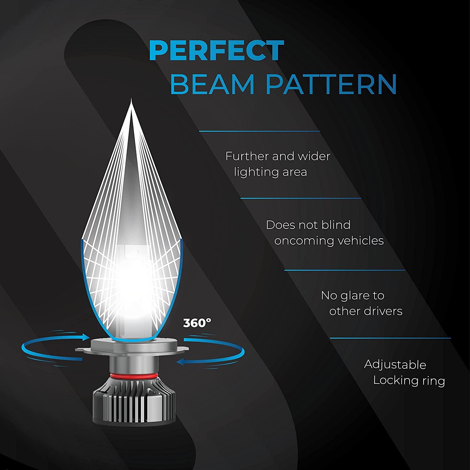 AutoSky H4 9003 Headlight Bulbs Pack of 2 perfect beam pattern