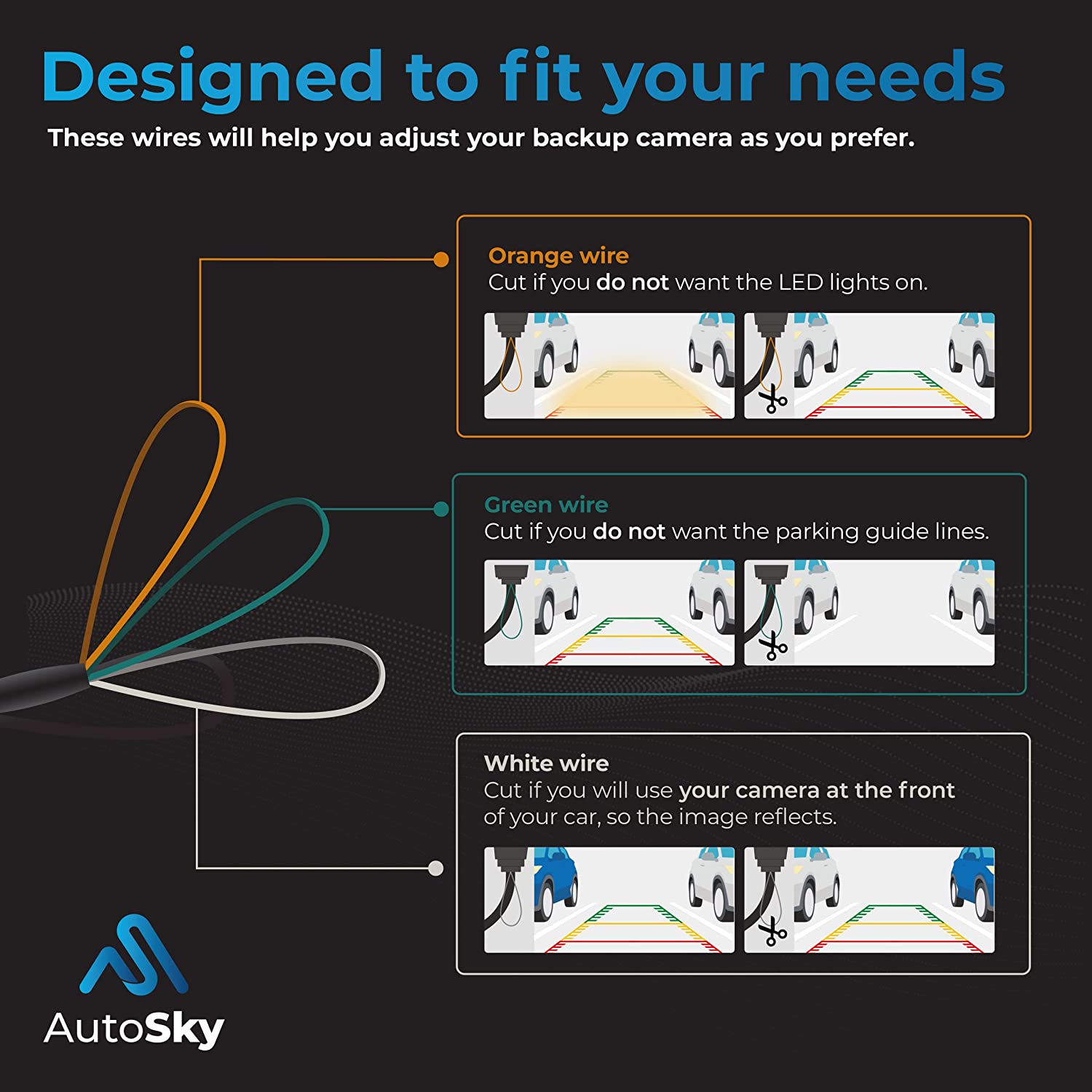 designed to fit your needs AutoSky HD 12 LED License Plate Back up Camera